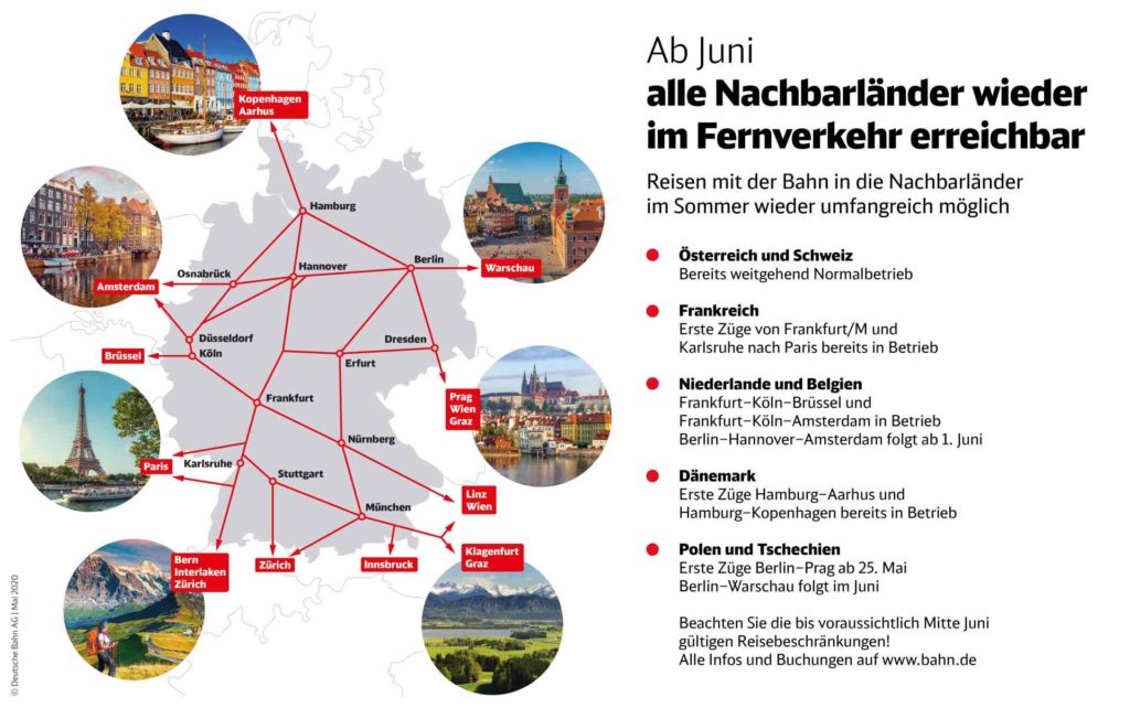 Internationale Verbindungen der Deutschen Bahn ab Juni 2020