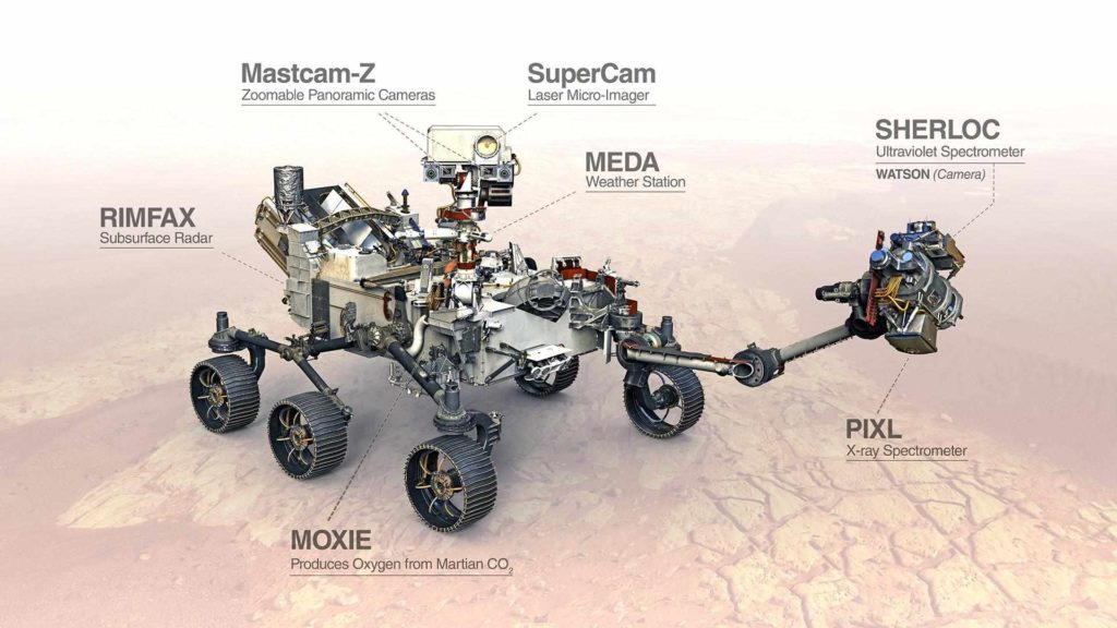 Mars Roboter Perseverance - Hightech Labor auf Rädern
