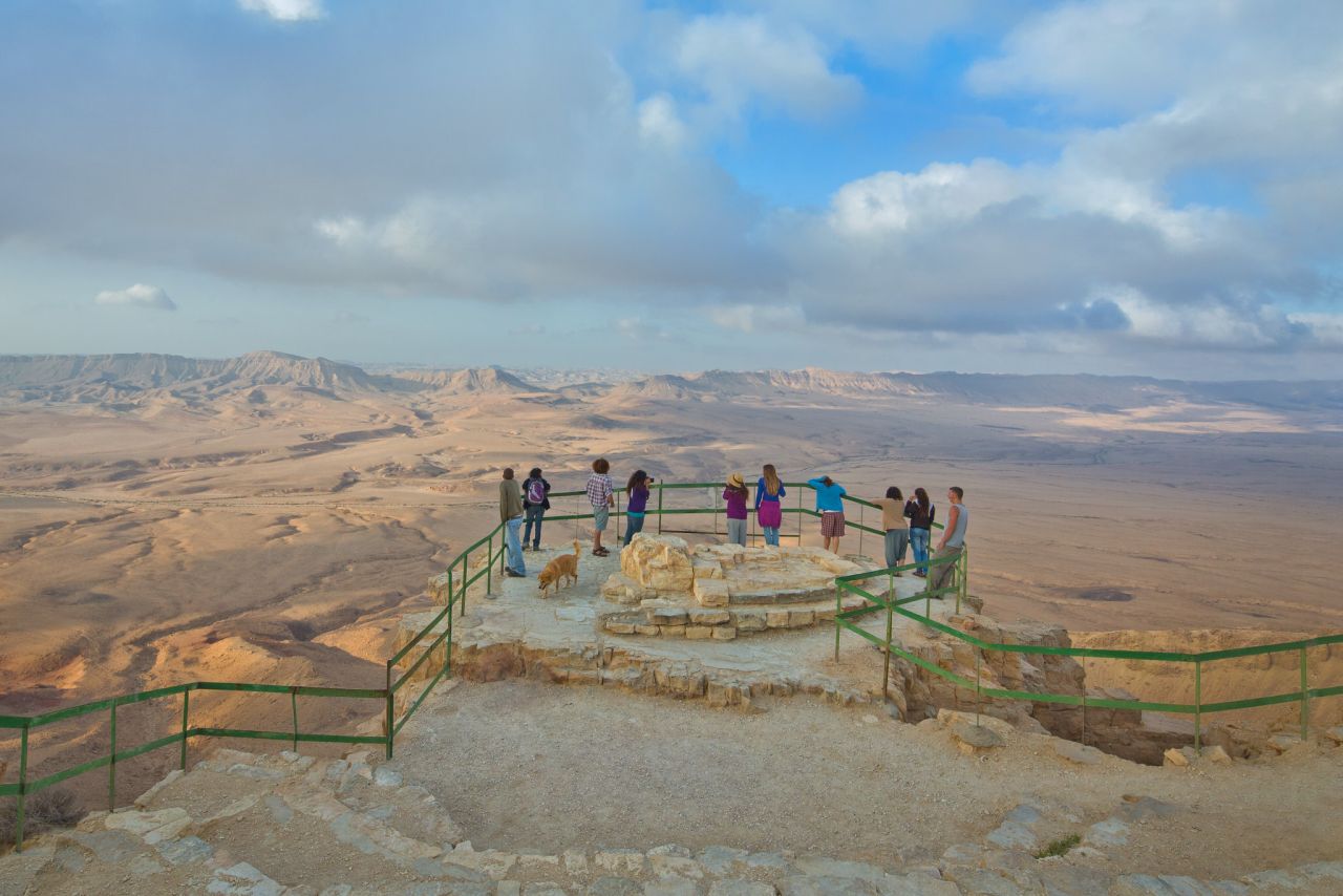 Negev Wüste Tourismusstrategie 2030