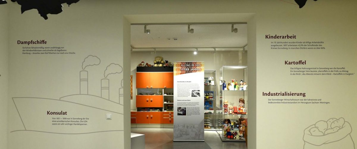Spielzeugmuseum Sonneberg Ausstellungsbereich